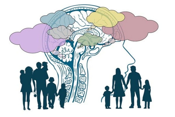 Estate Planning Florida